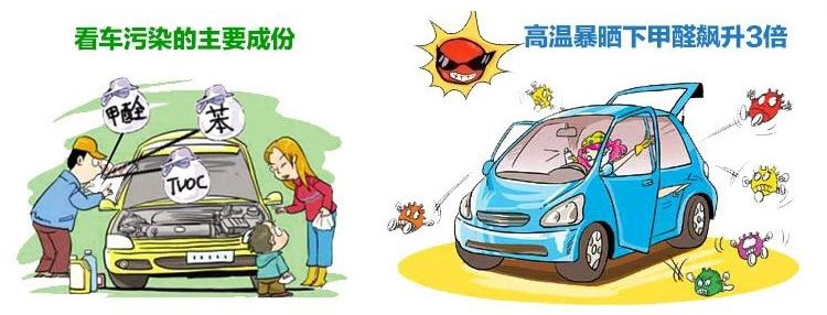 還有這種操作？車內(nèi)甲醛超標(biāo)，豪車一秒變“毒車”