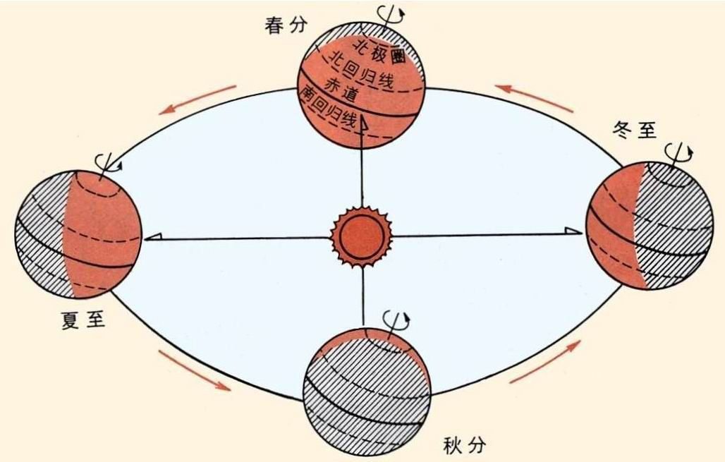 夏至高溫預(yù)警！消暑養(yǎng)生秘笈了解一下？